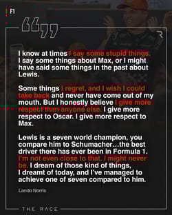 Lando Norris regrets past jabs at teammates