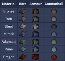 Switching iron and steel cannonball colors would be super cool