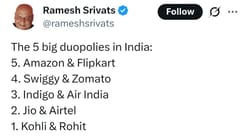 India's Dominant Two-Party System