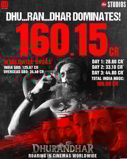 Dhurandhar Worldwide Crushes Opening Weekend Box Office