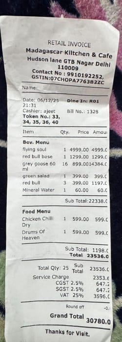 Colleague falls victim to scam at Delhi pub