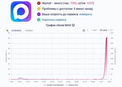 I just beat the game on my 10th try