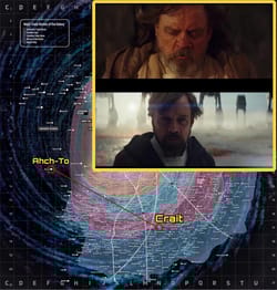 Luke's Force Projection is seriously underrated