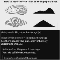 I'm totally lost can you help me out