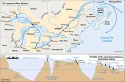 What other waterways compare to the massive St Lawrence Seaway?