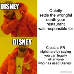 what's going on at disney currently