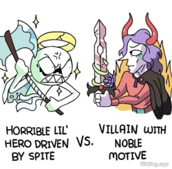 My favorite anime/manga characters