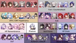 What's your go-to team or playstyle in Overwatch?