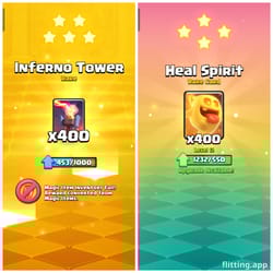 Five stars have lost all meaning