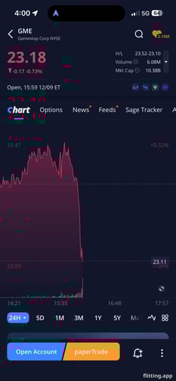 I just spent way too much money on a ridiculous party setup