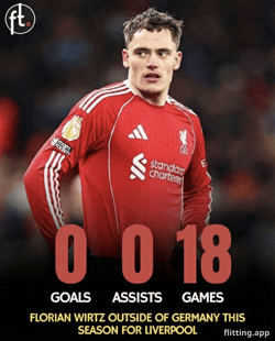 florian wirtz turned pro at 18