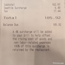 Should companies be allowed to simply increase their costs?