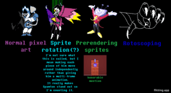 Different animation styles for every chapter after the first one