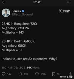 भारत वास्तव में संपत्ति के राष्ट्र है