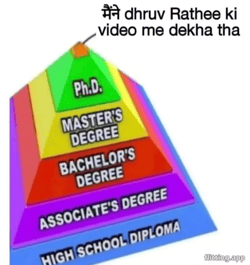 "मैदान पर फील्डिंग सेट करने का तरीका क्या है?"