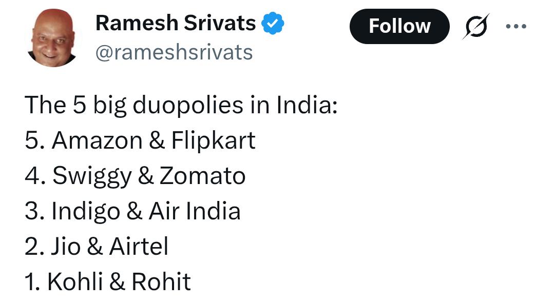 India's Dominant Two-Party System