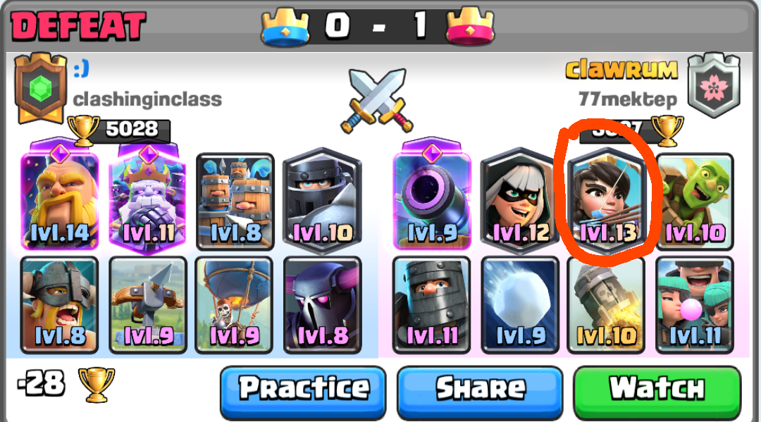 Is that really a level 13 player at this arena
