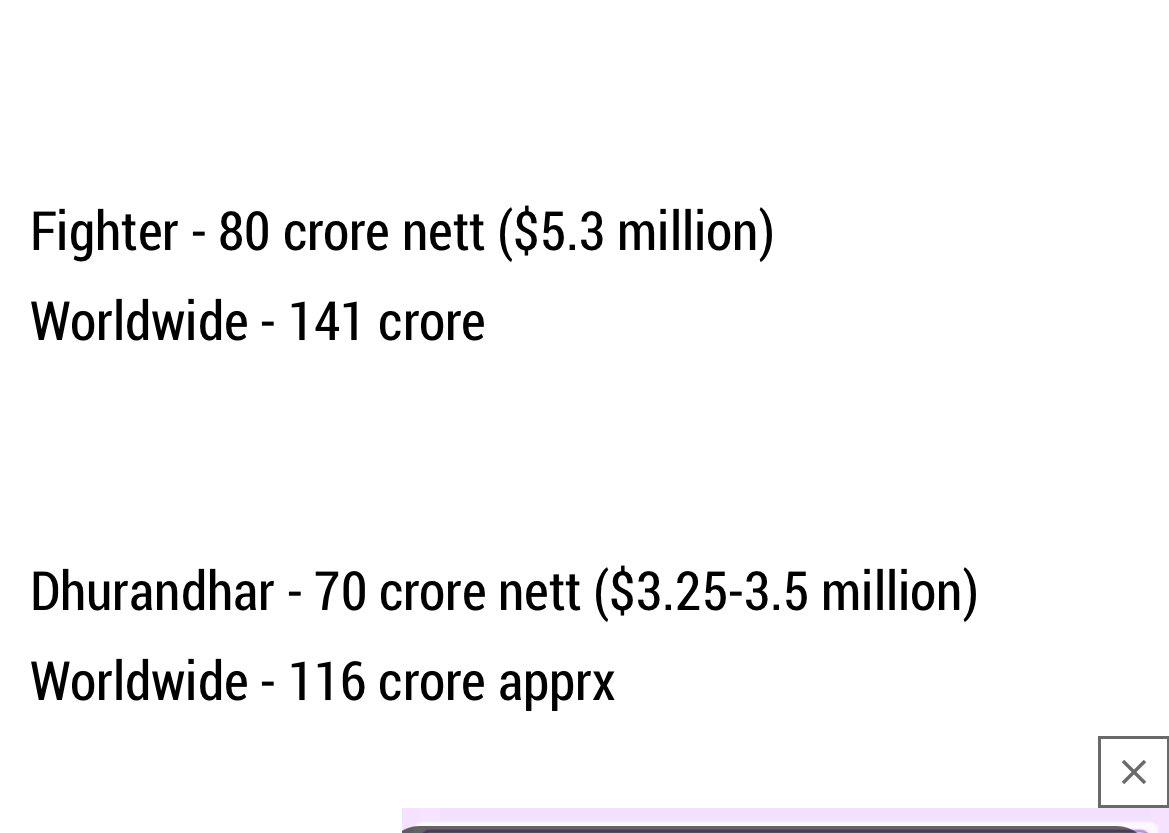 Fighter vs Dhurandhar weekend collection three days trade