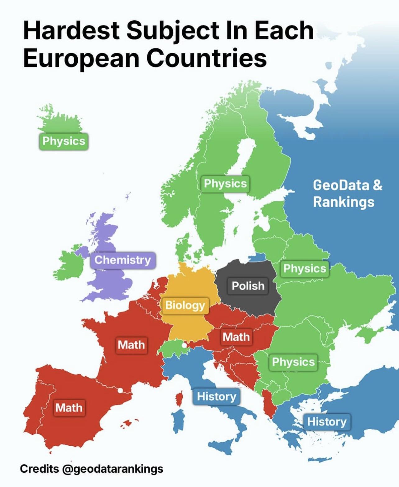 Life is a nightmare in Poland