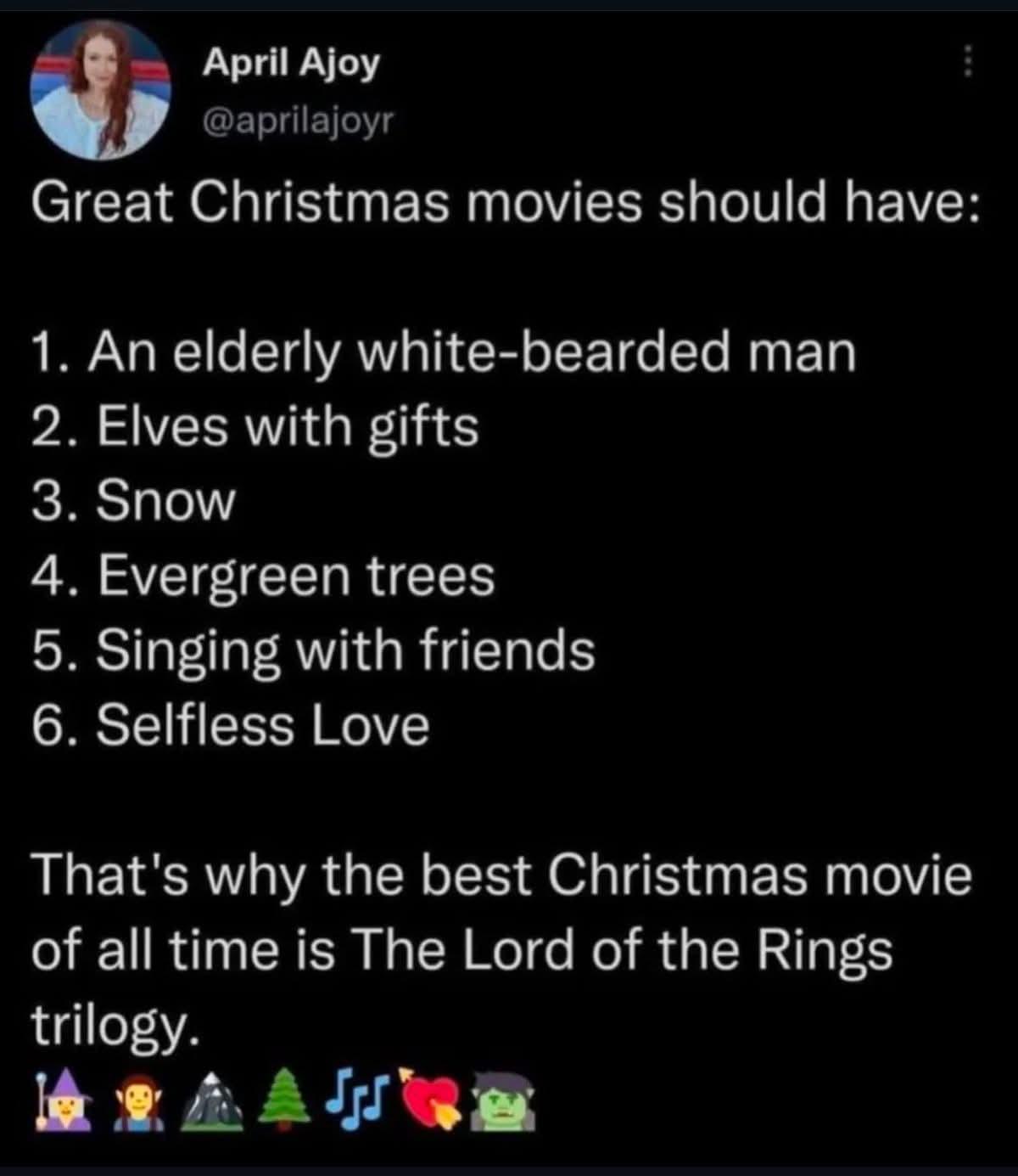 What is the most beloved holiday film of all time