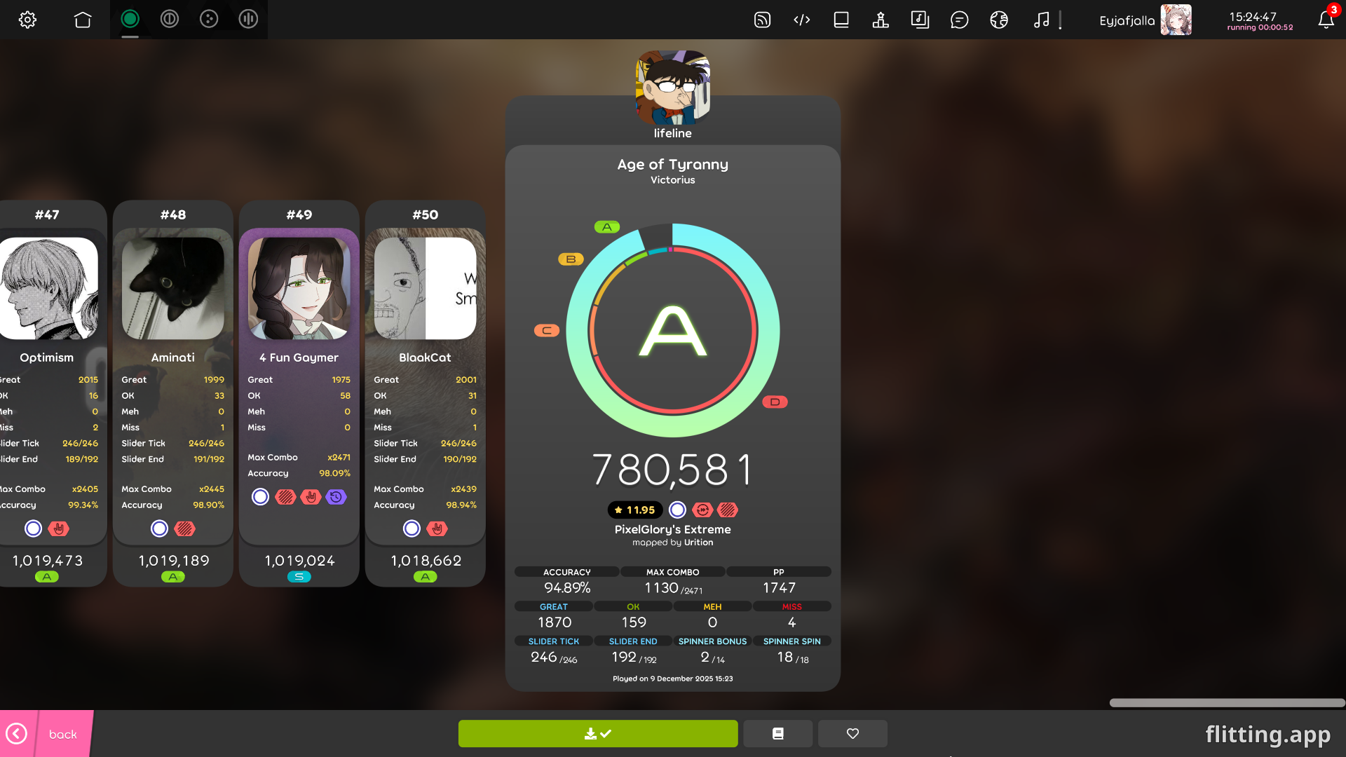 Victorius's insane 94.89% run of Age of Tyranny