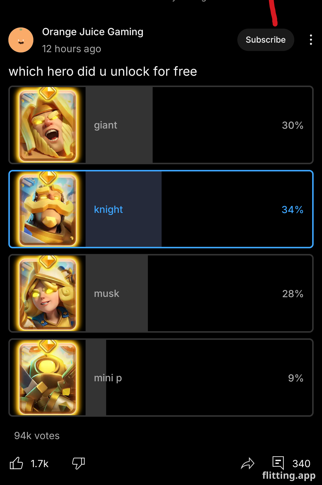 Giant people are a thing apparently