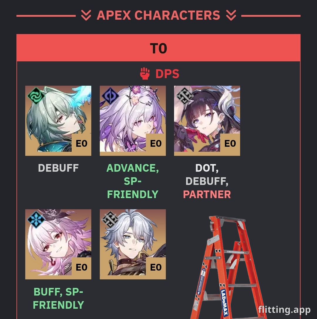 which t0 dps will crash and burn first