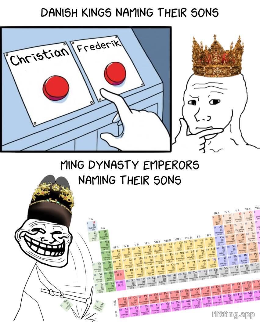 The weird ancestors behind Chinese element names