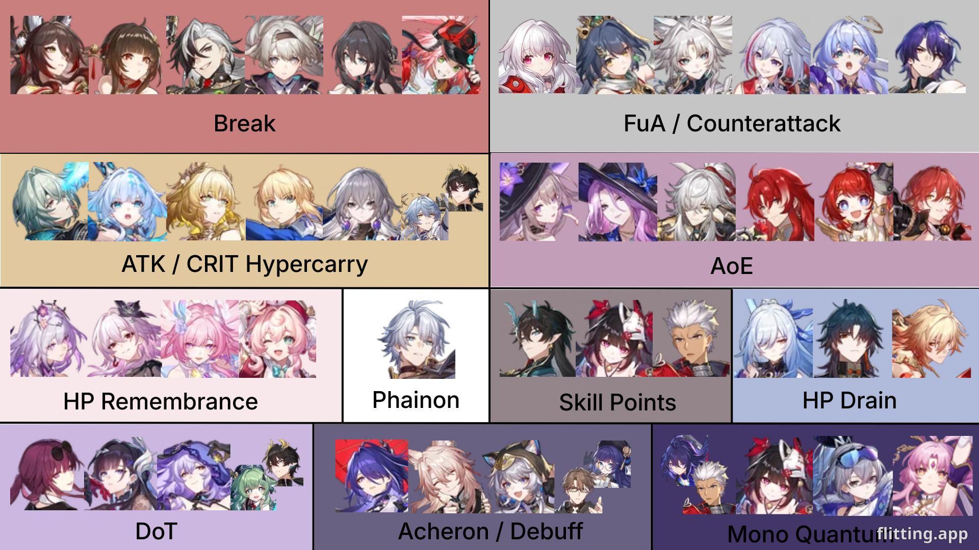 What's your go-to team or playstyle in Overwatch?