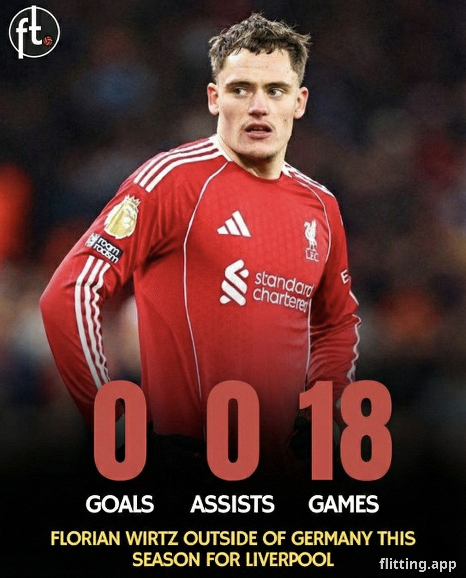 florian wirtz turned pro at 18