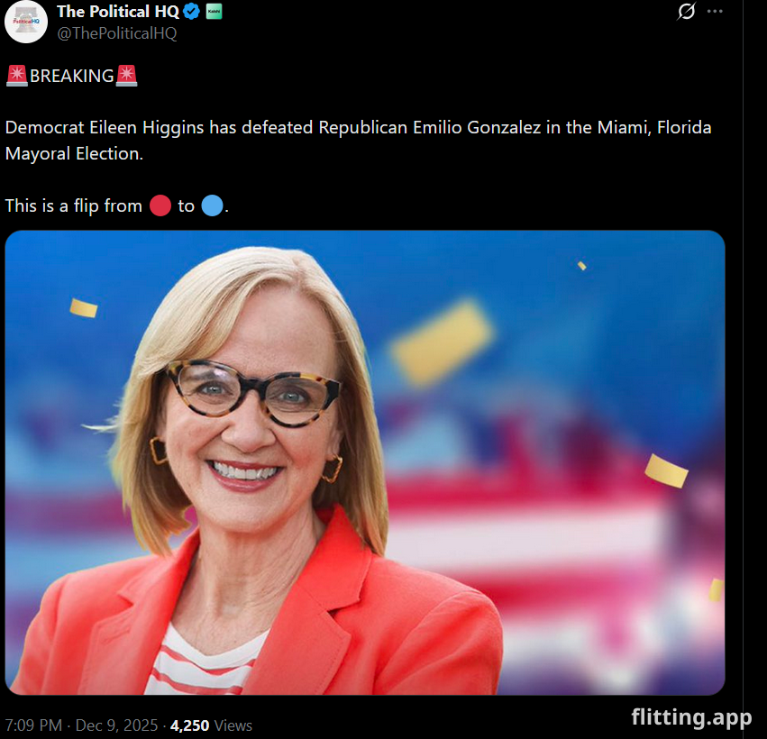 Democrat Eileen Higgins wins Miami mayoral election flipping the city's politics