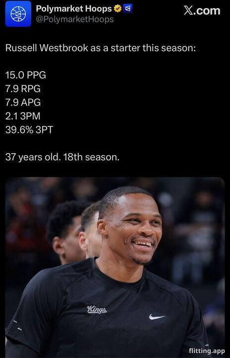 Lebron's longevity is on par with his incredible career