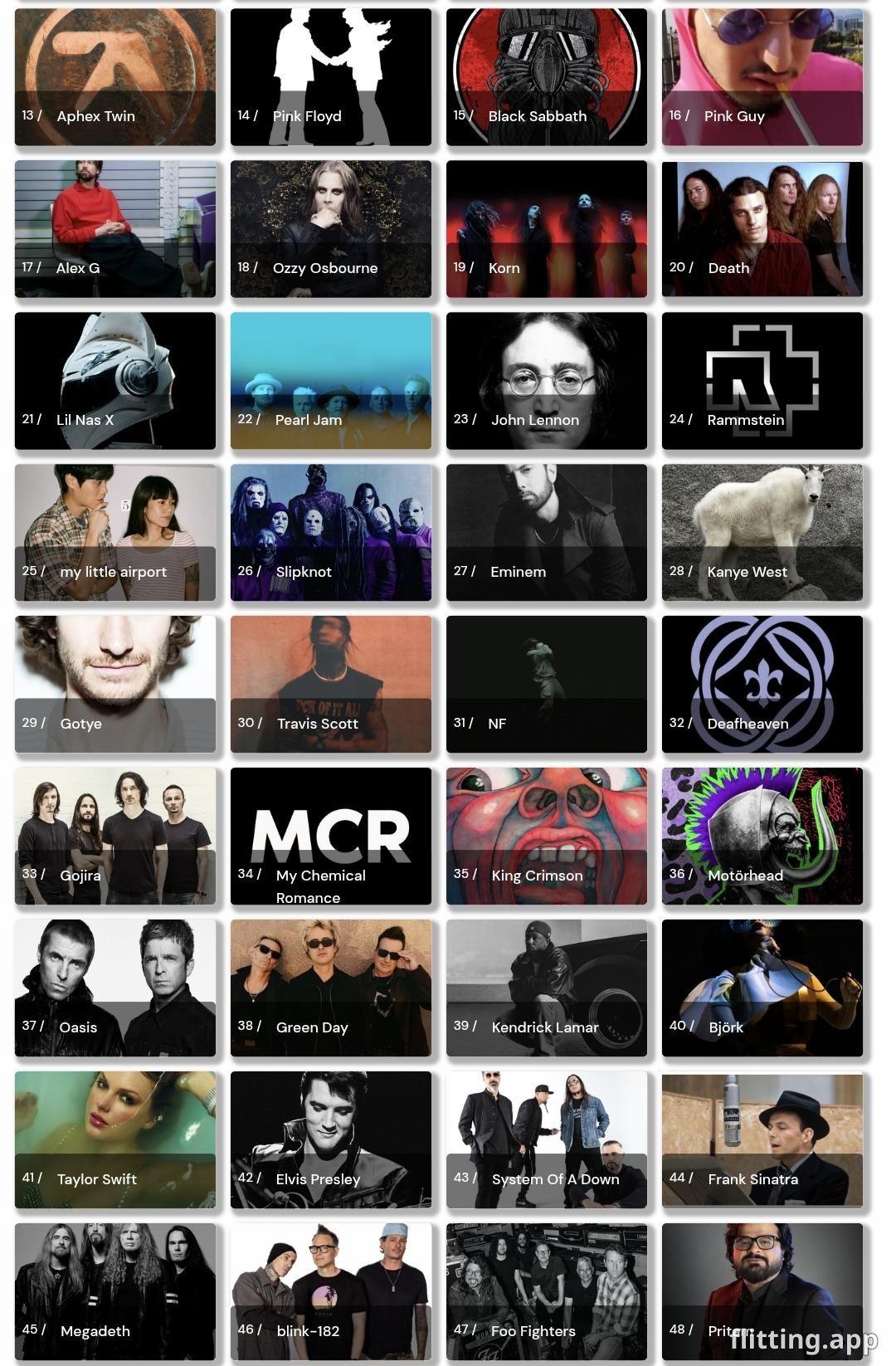 "तेलर की १३वीं शादी पर मेरा शुभकामनाएँ।"